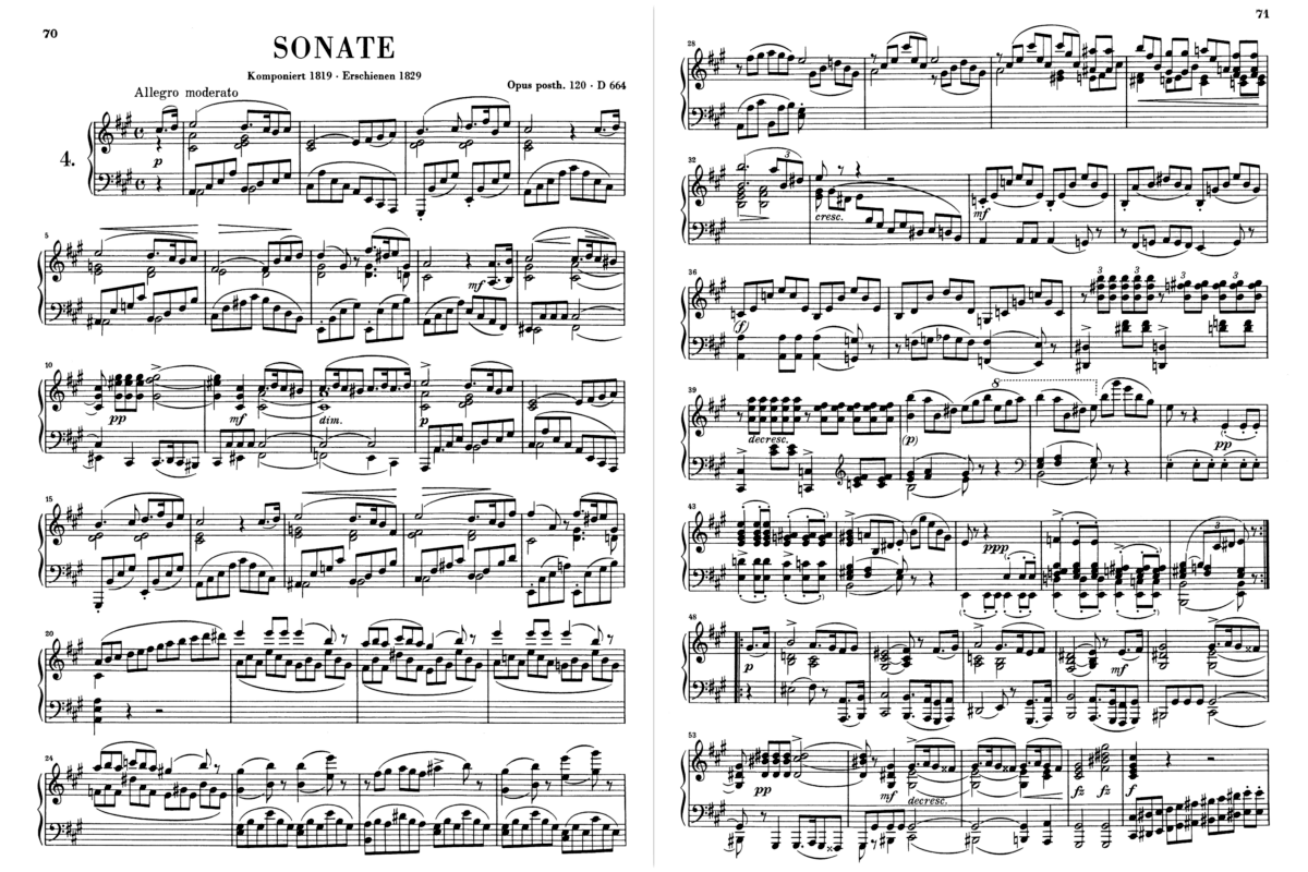 The best tablets for musicians in 2023 Tablets for musicians